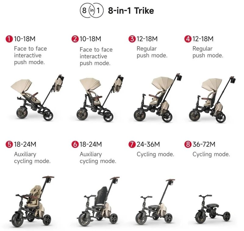 Детский трёхколёсный велосипед Qplay Comfo Max Beige 3