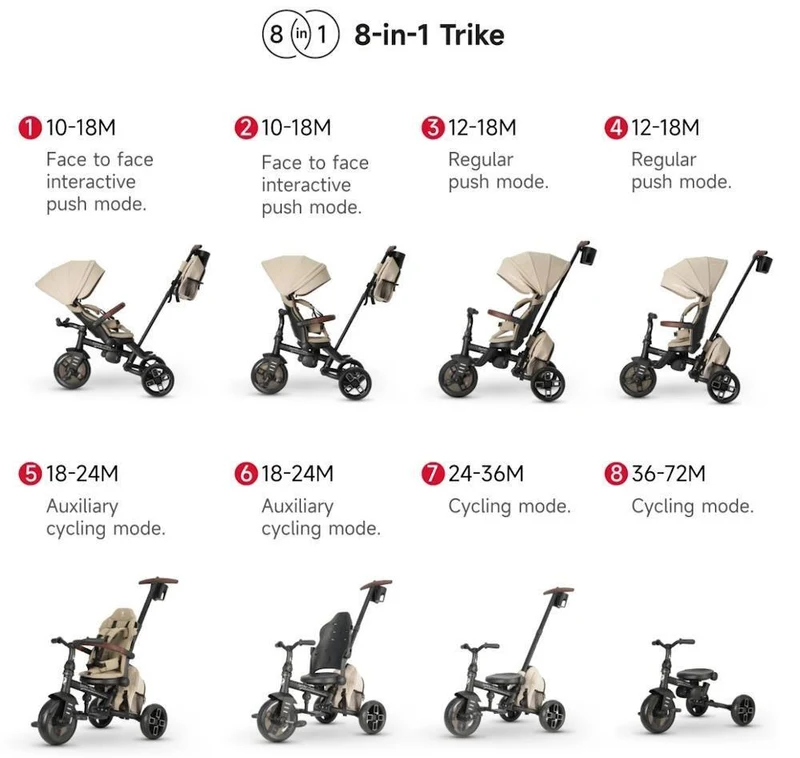 Детский трёхколёсный велосипед Qplay Comfo Max Beige 2