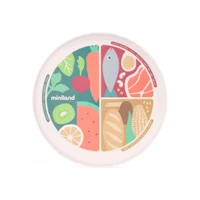 Обучающая тарелка для здорового питания, с отделениями Miniland Nutrihealthy Plate