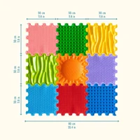 Ortoto Covoras Ortopedic-Puzzle Stimulative Rainbow 2