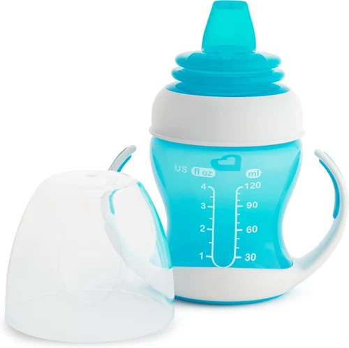 Munchkin  Gentle Cana de tranzitie-Blue