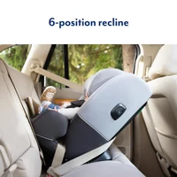 Scaun auto Graco Slimfit I-Size Cambridge 6