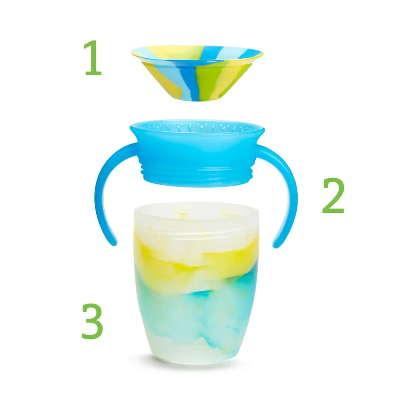 Munchkin CANA MIRACLE 360, TROPICAL SWIRL, CU MANERE, 207ML, SET 2 BUC., 6L+ - Blue/YELLOW 4