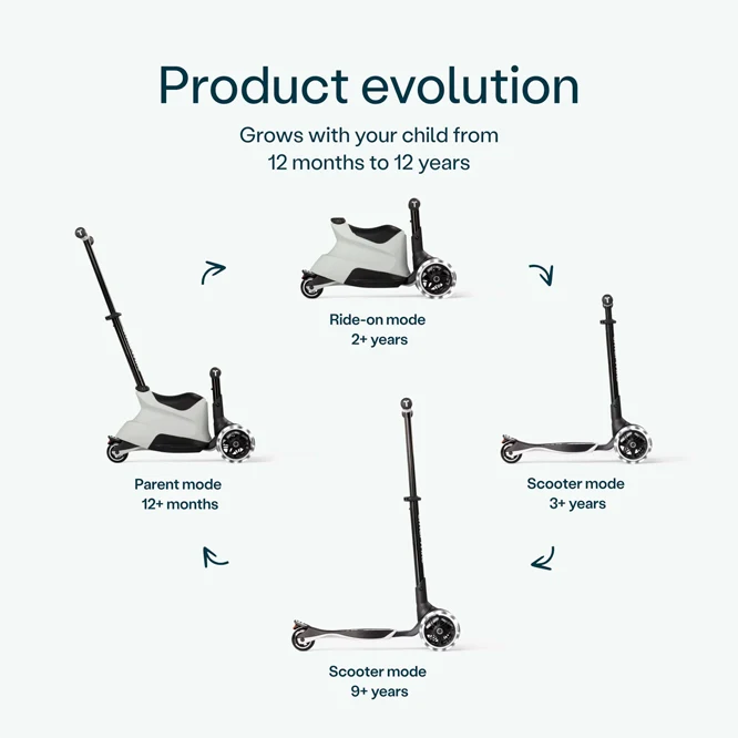 Trotinetă 1-12 ani, SmarTrike Xtend Scooter Ride-on, cool grey 3
