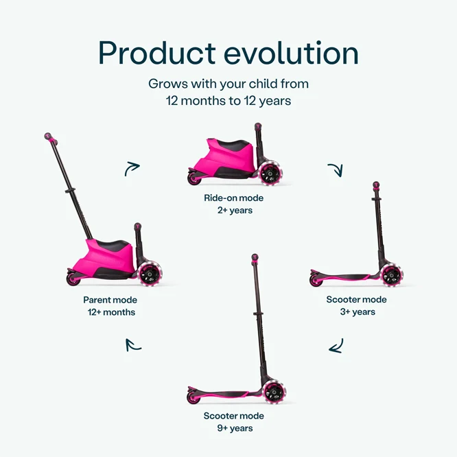 Trotinetă 1-12 ani, SmarTrike Xtend Scooter Ride-on, pink 3