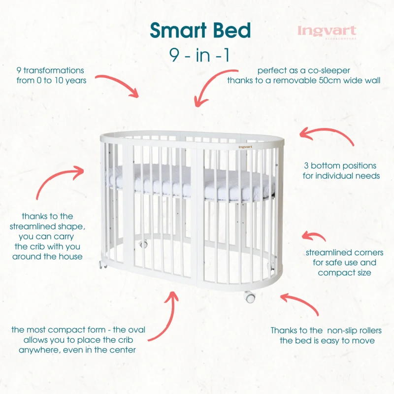 Patuc transformabil pentru copii 9 in 1 Smart Bed Rotund Milky, 72x72x120cm IngVart 5