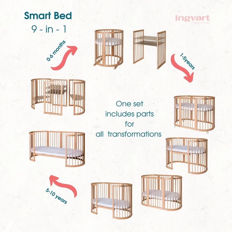 Patuc transformabil pentru copii 9 in 1 Smart Bed Rotund Gri, 72x72x120cm IngVart 2