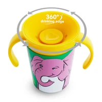 Поильник Munchkin Miracle Wildlove «Слон» (180 мл) 2